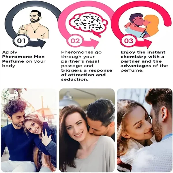 Strong Pheromone For Man To Attract Women Perfume Body Essential Sexually Stimulating Oil Long Lasting Androstenone Sexy Perfume 3